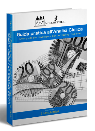 Trading Ciclico 009 Trading Ciclico ebook libro
