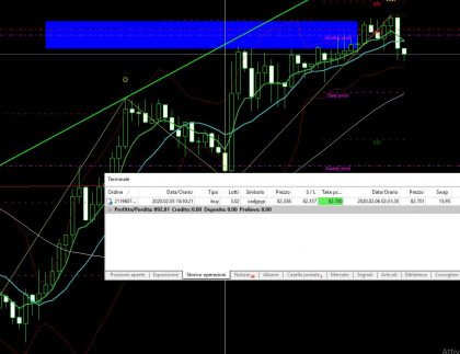 CADJPY