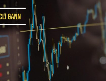 Cicli di Gann - Trading Ciclico