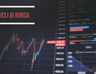 Cicli di Borsa