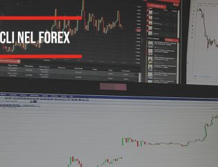 Cicli nel Forex