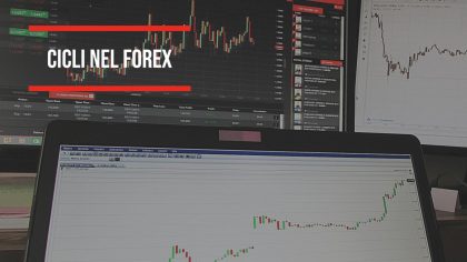 Cicli nel Forex