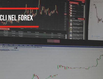 Cicli nel Forex