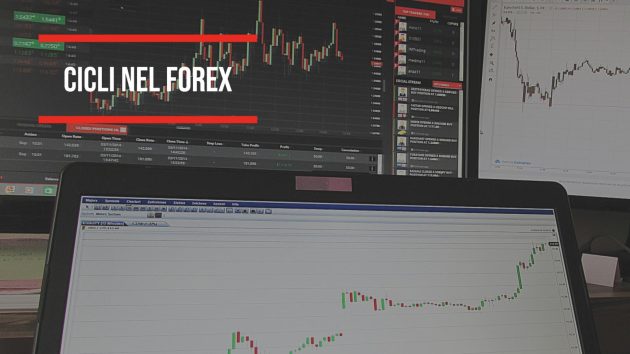 Cicli nel Forex