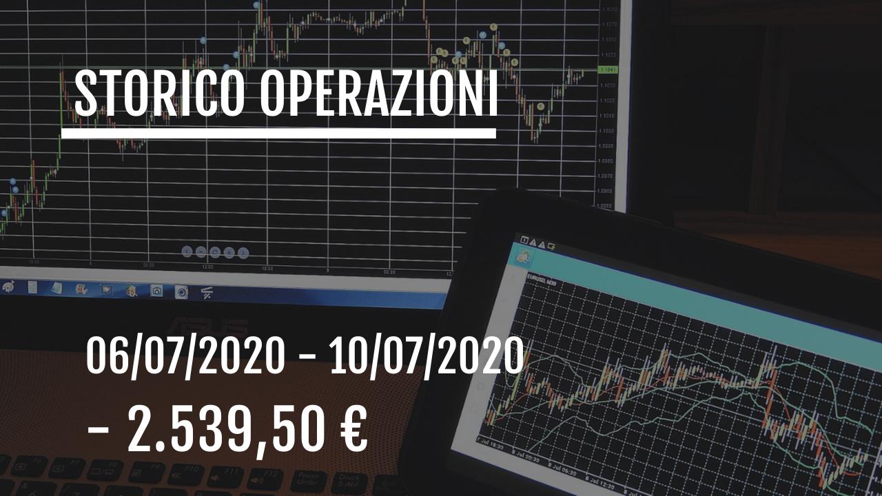 Storico Operazioni - Settimana 6 luglio 2020