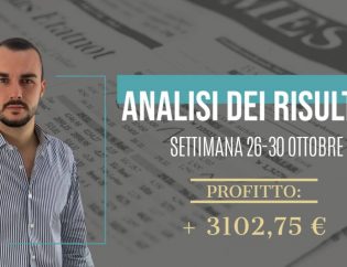 risultati trading ottobre 2020